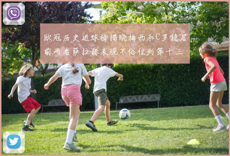 欧冠历史进球榜揭晓梅西和C罗稳居前两名萨拉赫表现不俗位列第十三